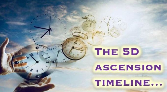 5D Ascension Timeline: How Much Longer Do We have Left?