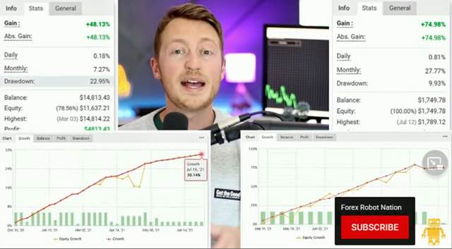 Is Forex Robot Nation a Legitimate Trading Resource?