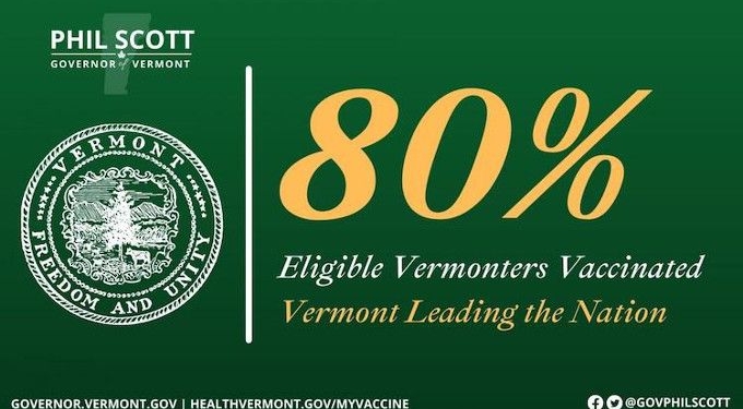 ‘Not Supposed To Happen’: US State With Highest Vaxx Rate Sees Record Surge In Covid Cases