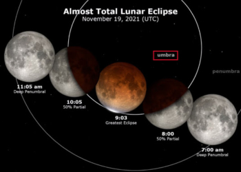 What You Need to Know About the Blood Moon Lunar Eclipse on Nov 18-19, 2021 (the Longest in Nearly 6 Centuries)