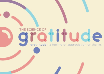 The Profound Health Benefits of Being Grateful