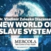 The Plan to Tag Us for the New World Order Slave System | Dr. Joseph Mercola