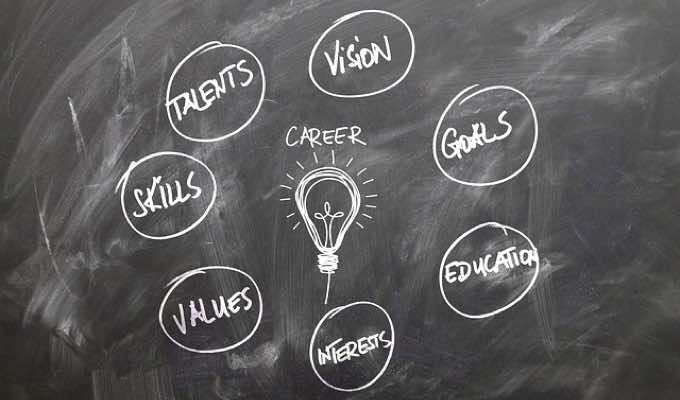 How to Have a Fulfilling Career