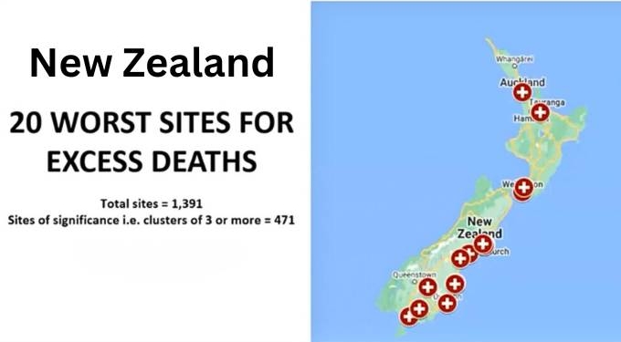 New Zealand Government Whistleblower Provides “Undeniable” Evidence of Vaccine Induced Excess Mortality