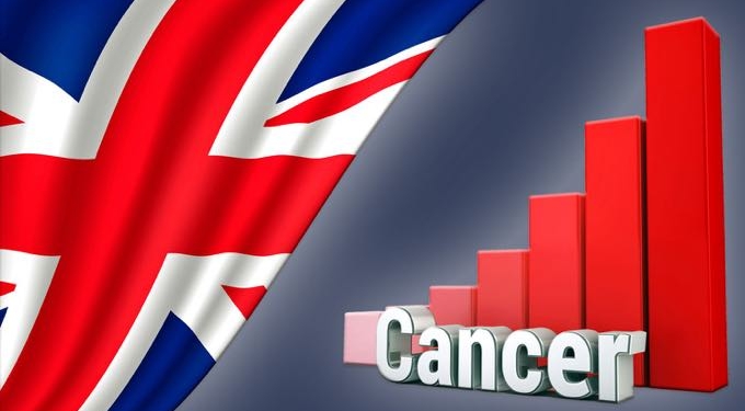 New Report: Young People Dying of Cancer at ‘Explosive’ Rates, UK Government Data Show