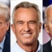 RFK Jr. Responds to Biden’s Dangerous Lie that Was Echoed by Trump