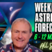 Weekly Astrology Video WC 6th May 2024 + All Signs